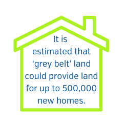 grey belt homes